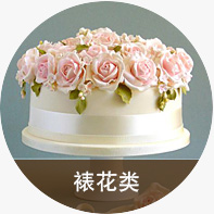 ����ѧϰ����չʾ